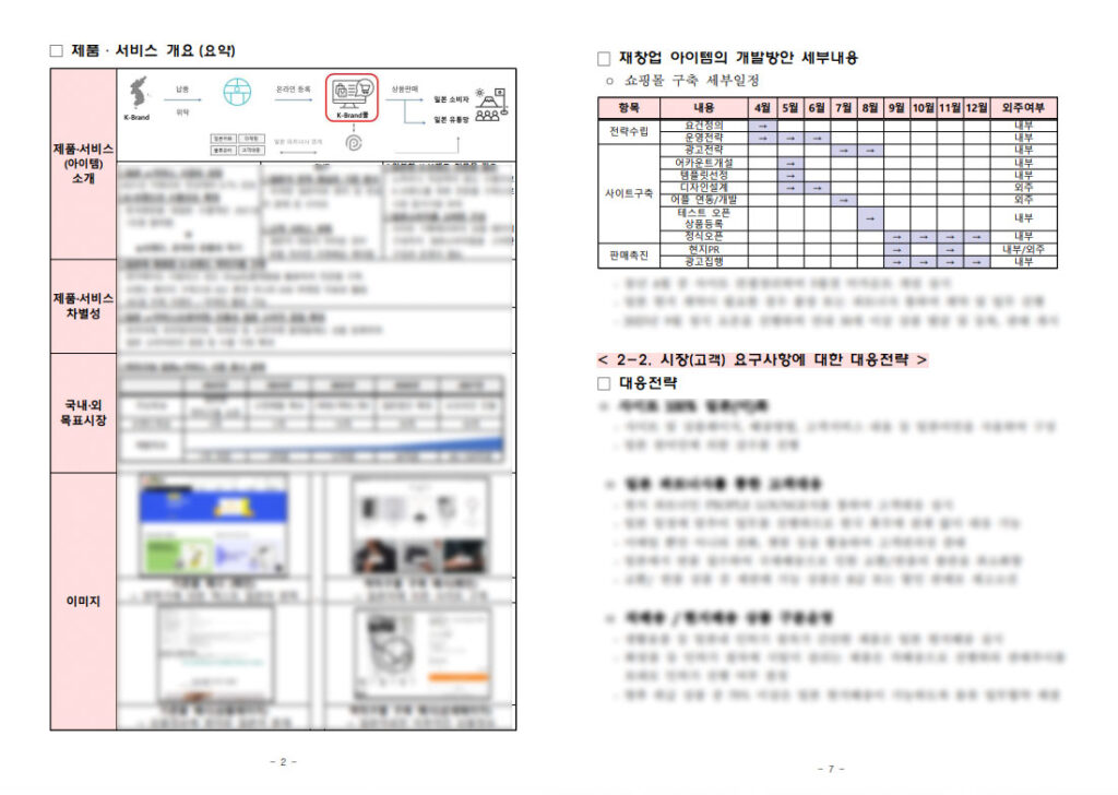 정부 창업 지원사업 계획서