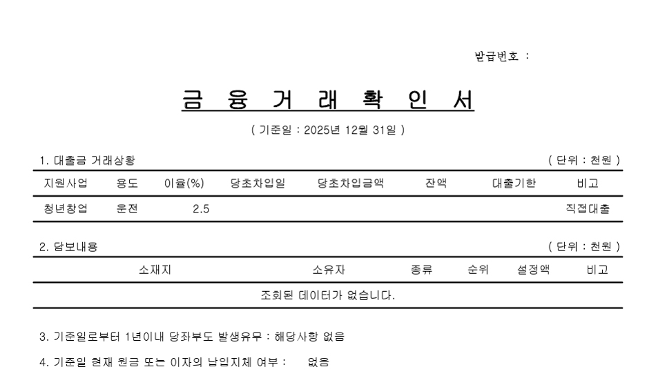 사업자 대출 중진공 청년창업 이율 2.5%